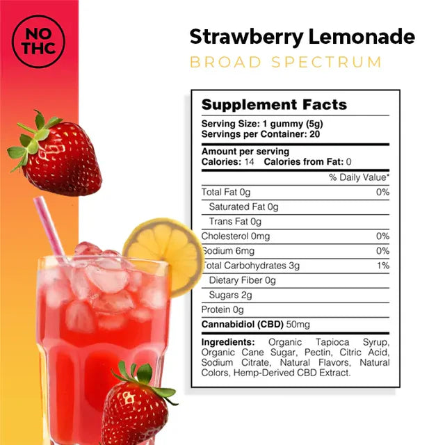 Strawberry Lemonade CBD Gummies Broad Spectrum CBD Gummies