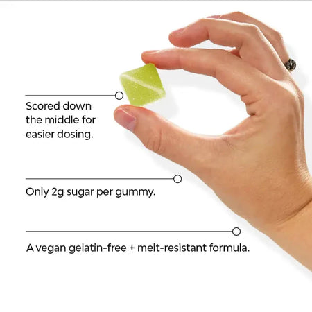 THC Full Spectrum Gummies With CBD - CleanAF - DistroMike Wholesale