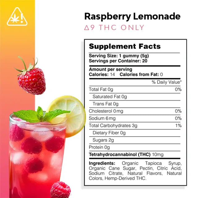 THC Gummies Raspberry Lemonade Gummies