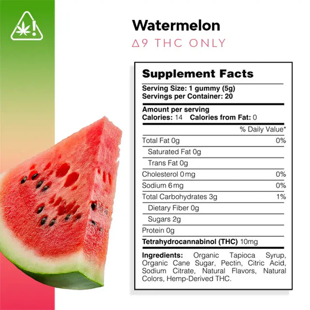 Watermelon THC Gummies CleanAF CBD Full Spectrum Gummies