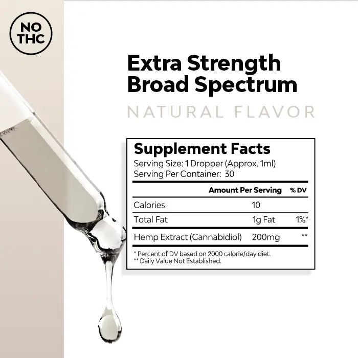 tincture with no thc