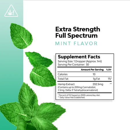 CBD mint tincture