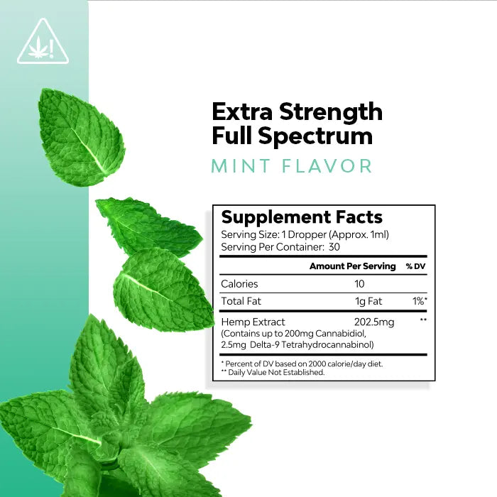 CBD mint tincture