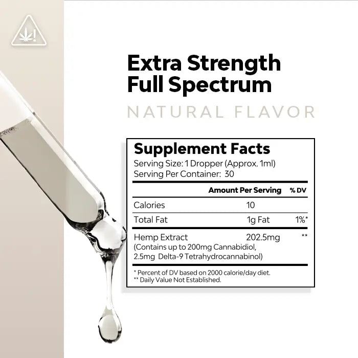 THC Tinctures By CleanAF CBD