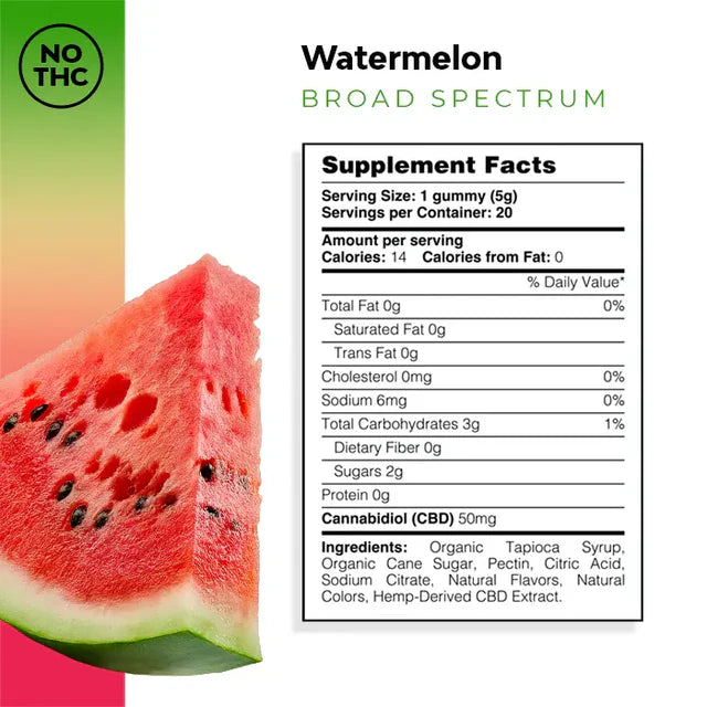Watermelon CBD Gummies - Broad Spectrum Gummies